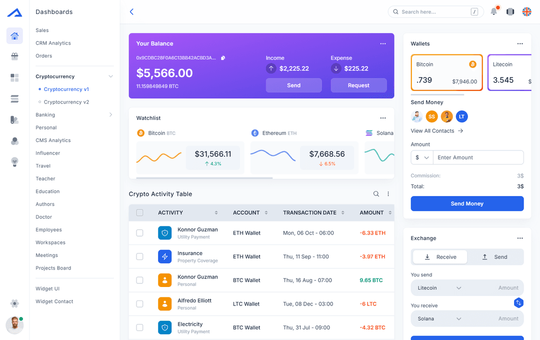 Cryptocurrency V1