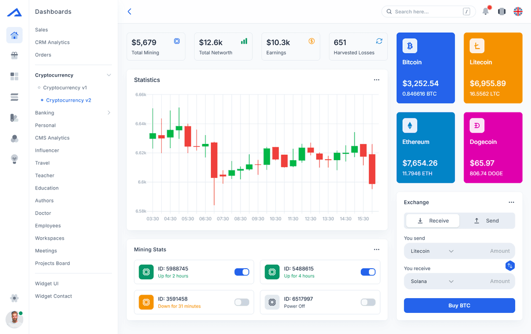 Cryptocurrency V2