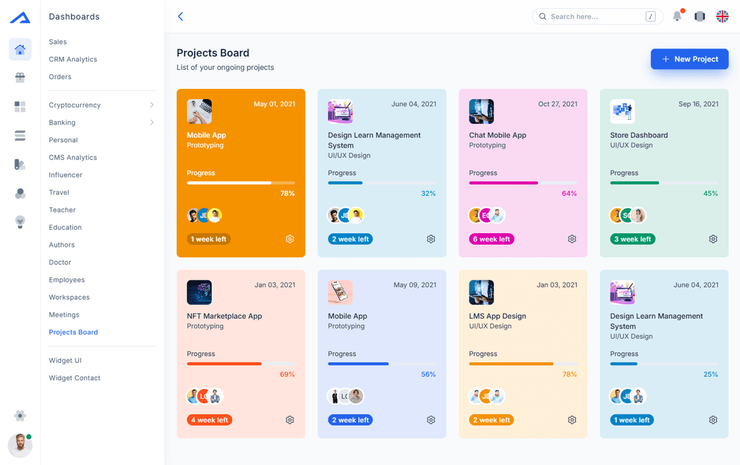 Projects Board