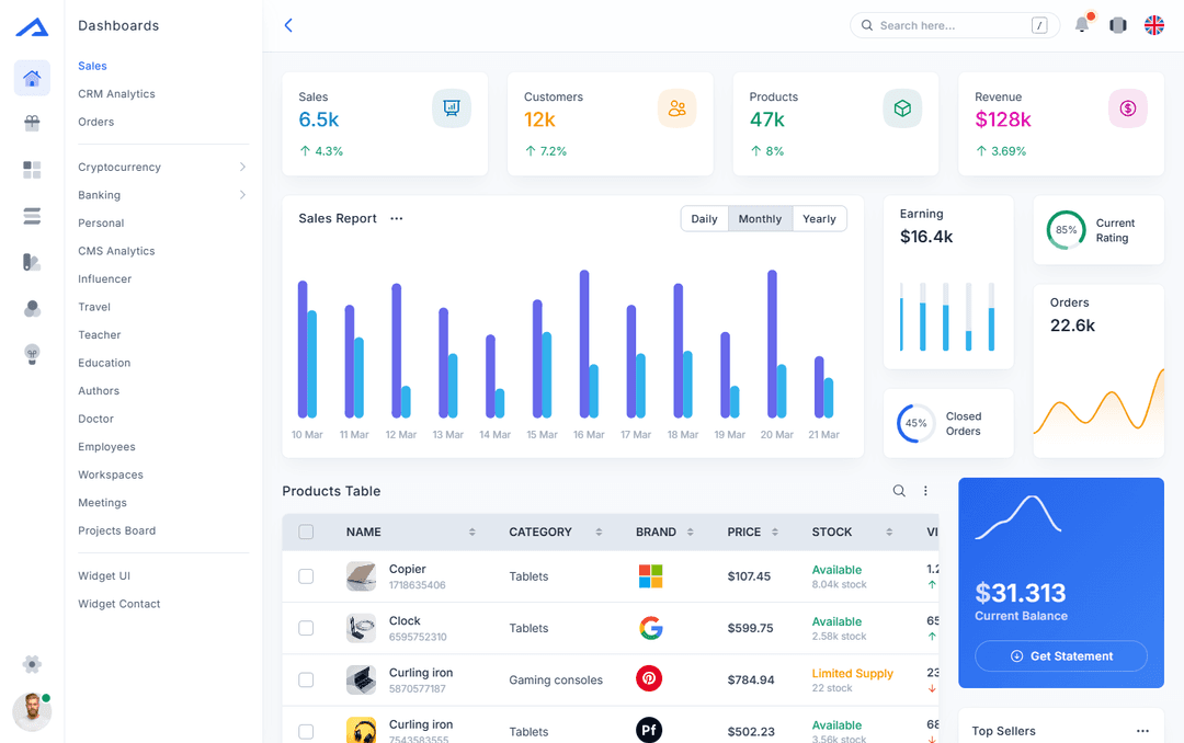 Sales